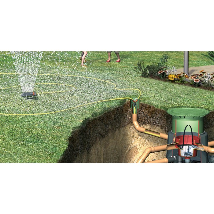 Система за събиране и използване на дъждовни води Garden Comfort
